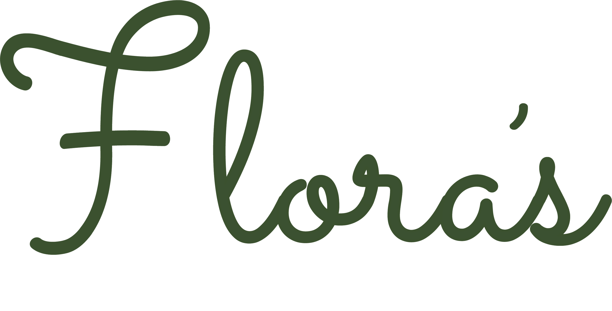 Gallery — Flora's Pizza Cafe